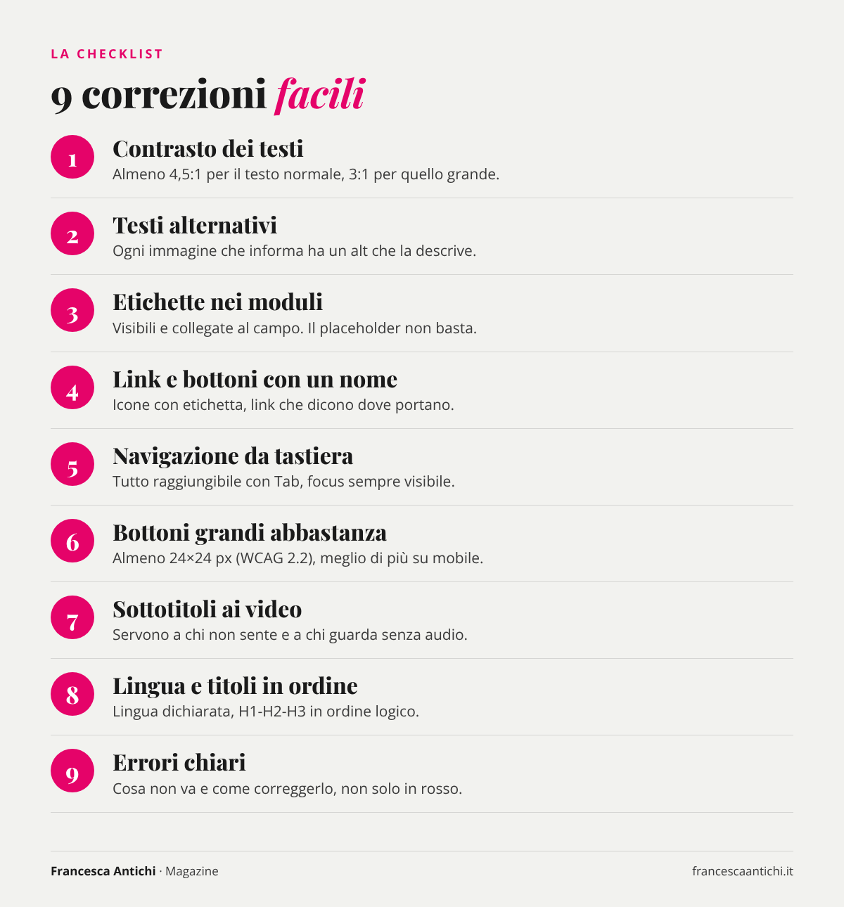 Checklist delle 9 correzioni facili per l'accessibilità del sito