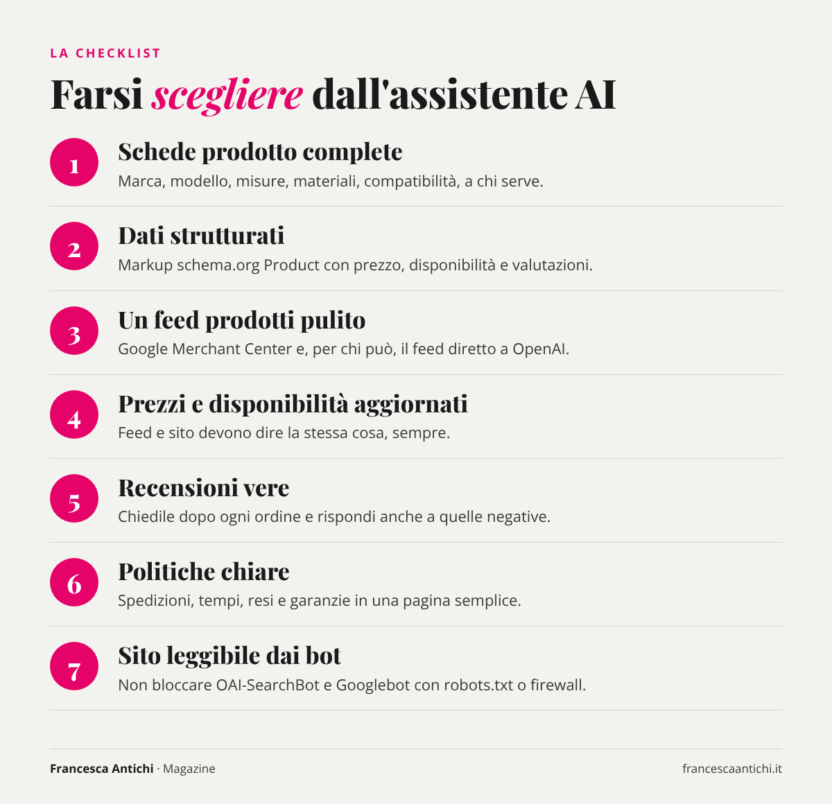 Checklist in 7 punti per preparare un e-commerce all'agentic commerce