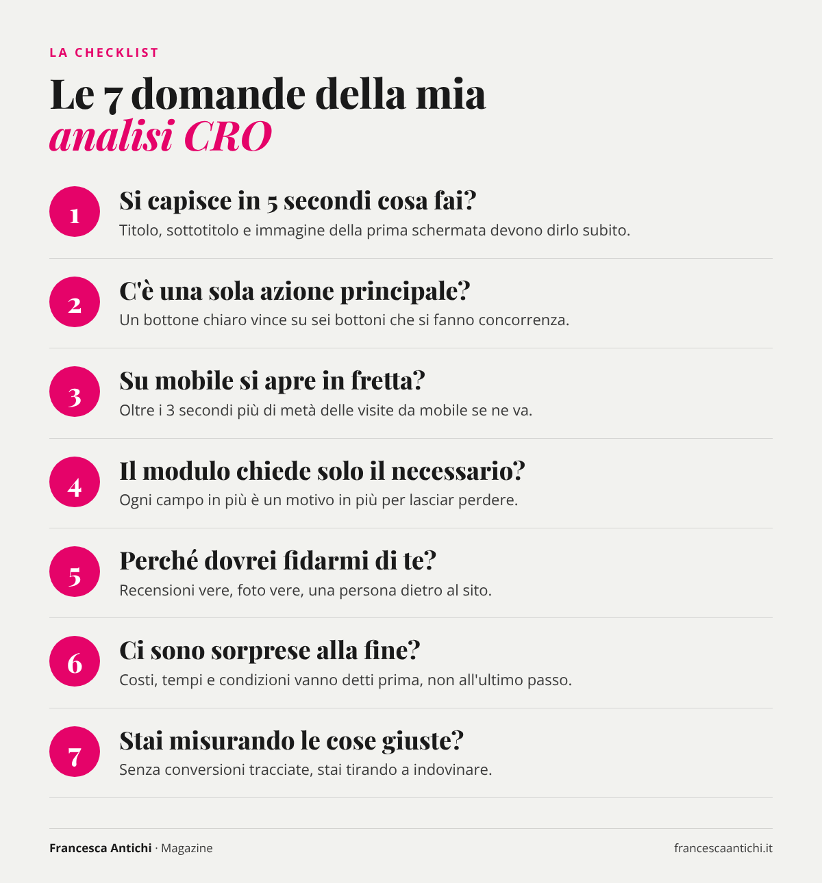 Infografica: le 7 domande dell'analisi CRO di Francesca Antichi
