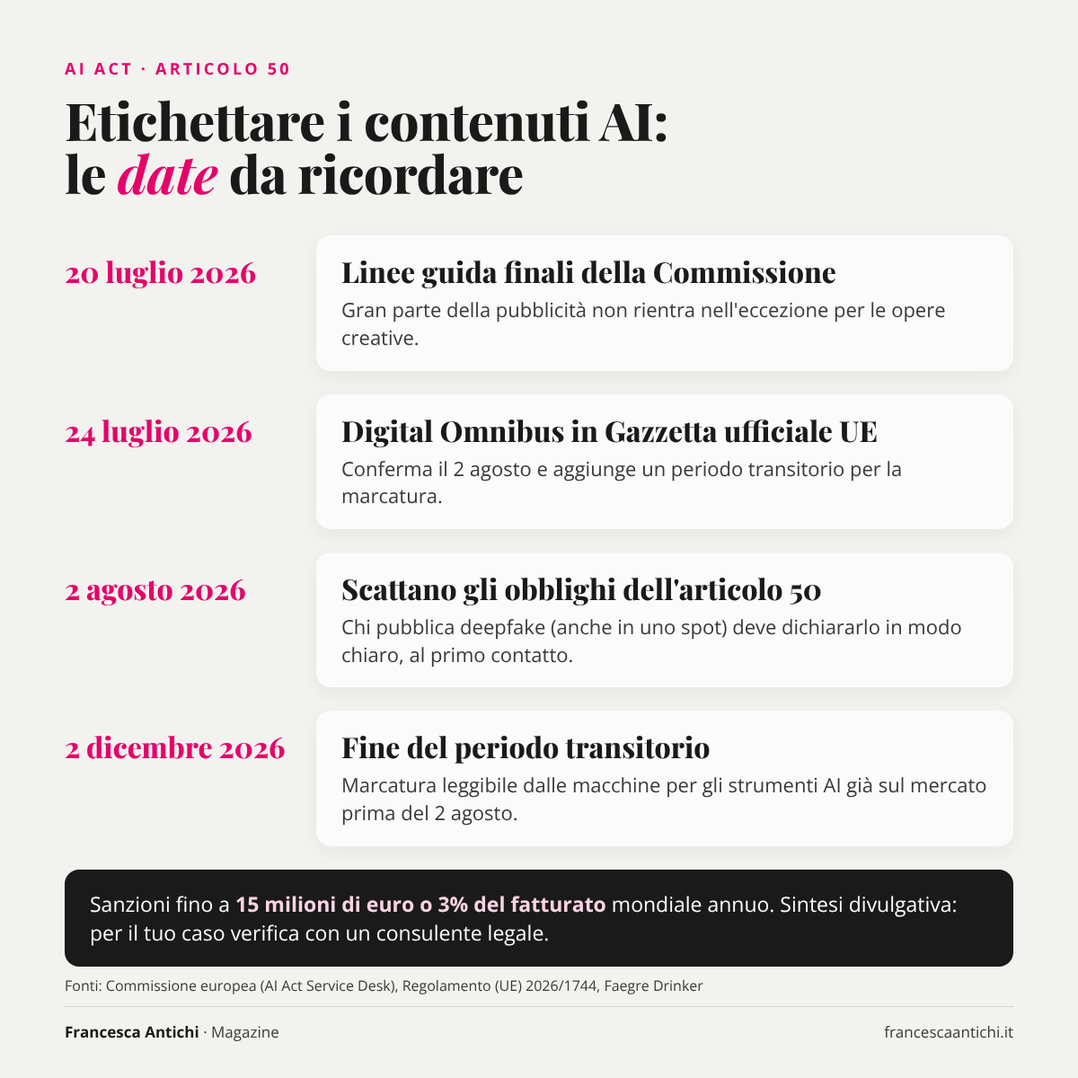 AI Act, articolo 50: le date da ricordare, dal 2 agosto 2026 obblighi di trasparenza, al 2 dicembre 2026 fine del periodo per la marcatura