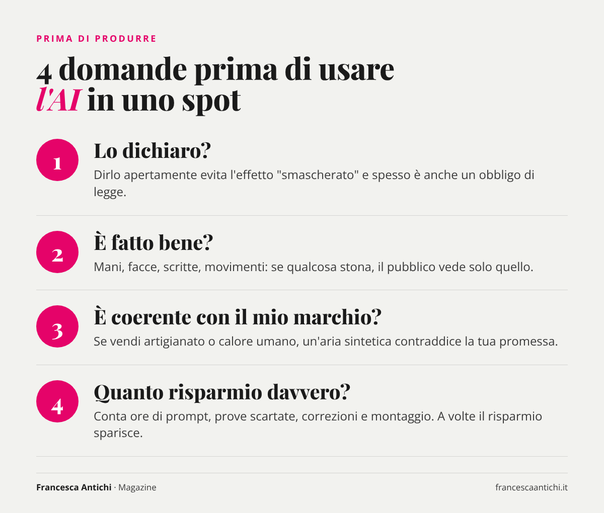 Le 4 domande prima di usare l'AI in uno spot: lo dichiaro, è fatto bene, è coerente con il marchio, quanto risparmio davvero